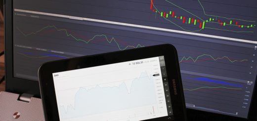 Markets.com